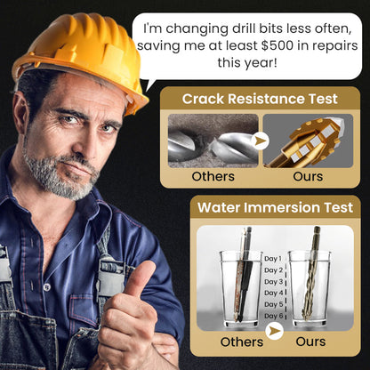 🔥2026 Hot Sale🔥High-Strength 4-Flute Serrated Eccentric Drill Bit Kit
