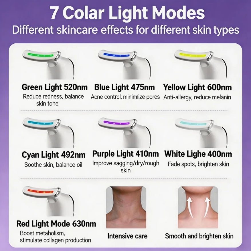 ✨ LED Face & Neck Massager – Sculpt, Lift & Glow