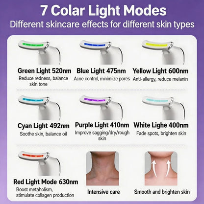 ✨ LED Face & Neck Massager – Sculpt, Lift & Glow