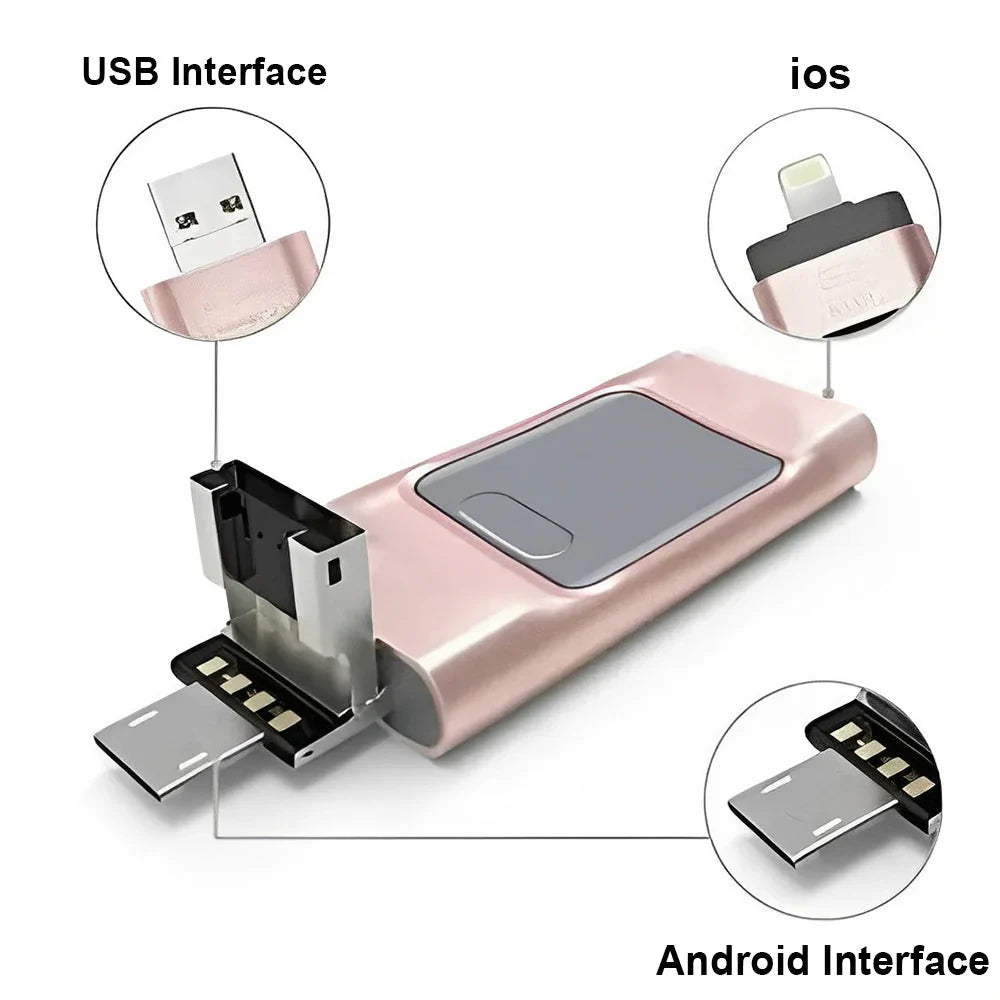 4-in-1 high-speed multi-function USB flash drive