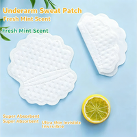 Mint fragrance