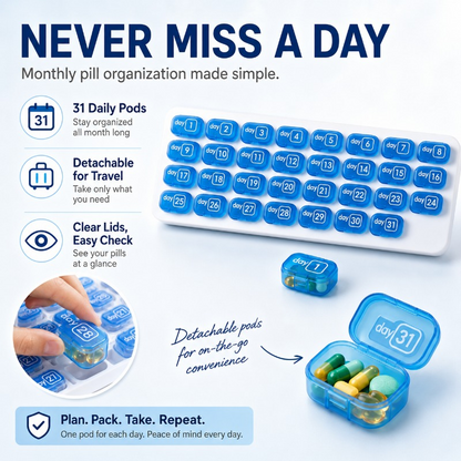 🔥HOT SALE🔥✅31 Days Arthritis Friendly Monthly Pill Organizer Box, BPA Free Easy Open Medication Case Gift for Seniors & Family