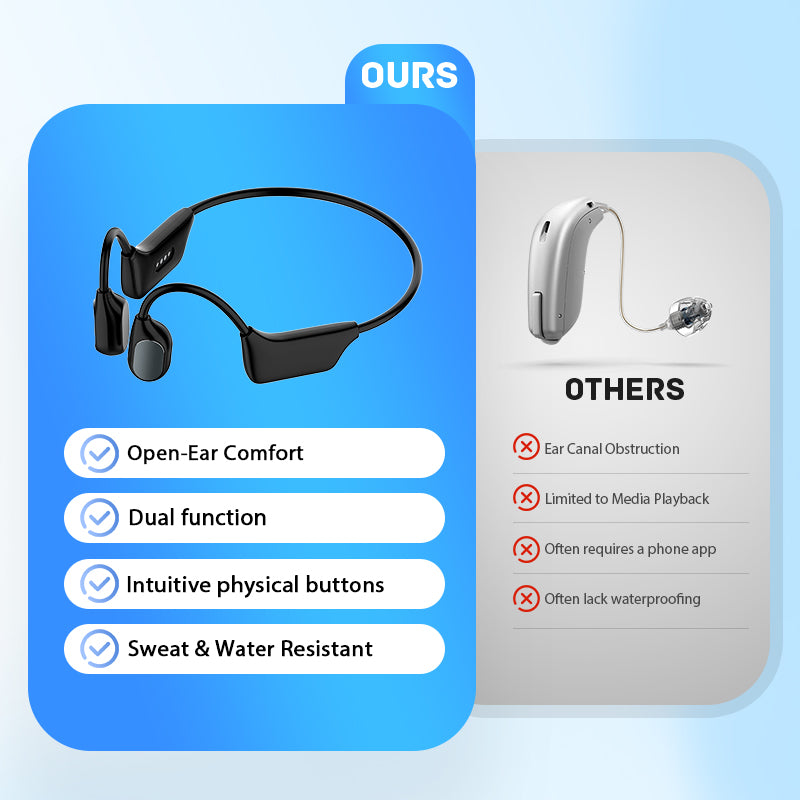 💥🎁 The Perfect Father’s Day Gift – Smart Bone Conduction Hearing Earphones🔥