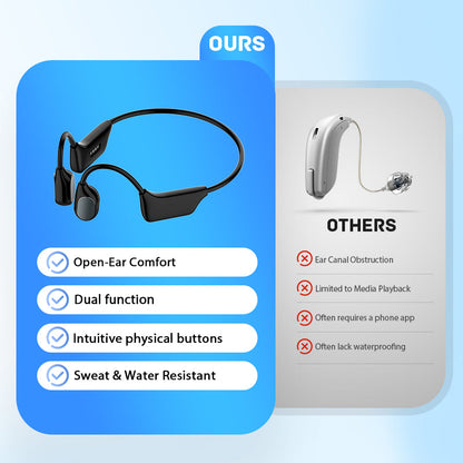💥🎁 The Perfect Father’s Day Gift – Smart Bone Conduction Hearing Earphones🔥