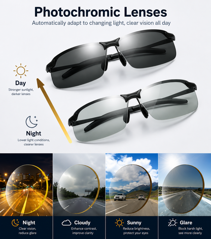 🔥2026 Hot Sale✨New-Photochromic Sunglasses with Anti-glare Polarized Lens