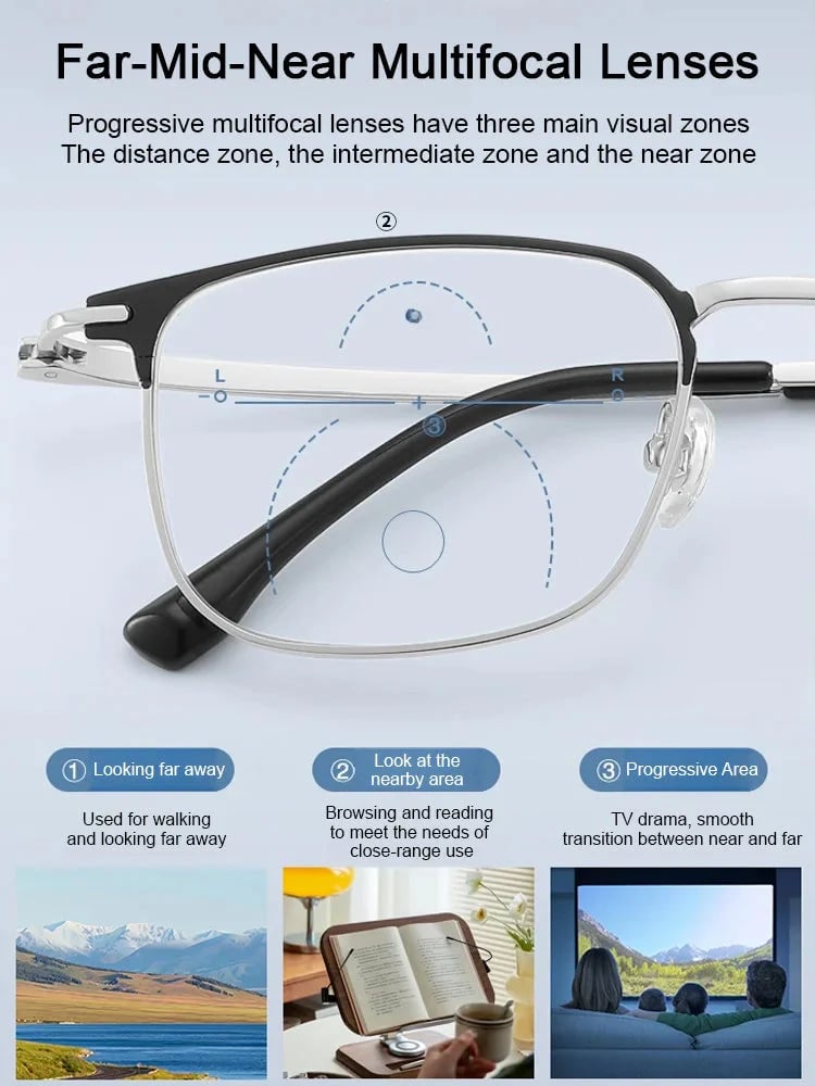 🎁50% Off🔥Ultra Light Anti Blue Presbyopic Glasses-👓Intelligent Zoom 100°-500° (Auto Recognition)