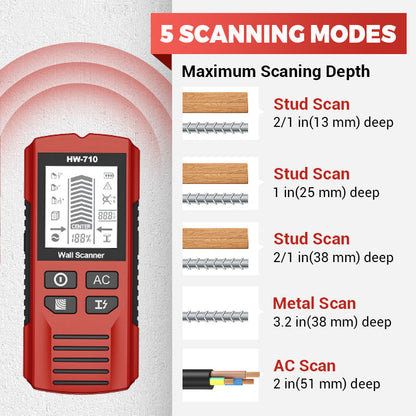 🪛Multifunctional Handheld Metal & Wall Detector