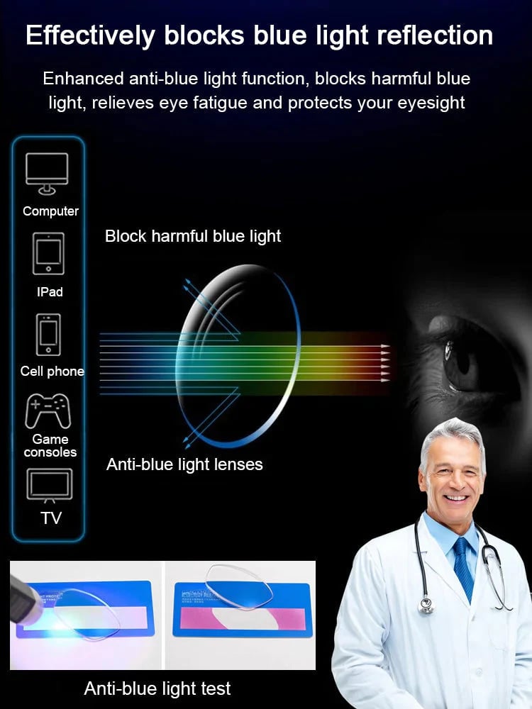 🎁50% Off🔥Ultra Light Anti Blue Presbyopic Glasses-👓Intelligent Zoom 100°-500° (Auto Recognition)