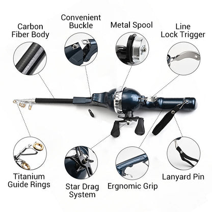 🔥Foldable Fishing Rod Double rocker arm sea rod