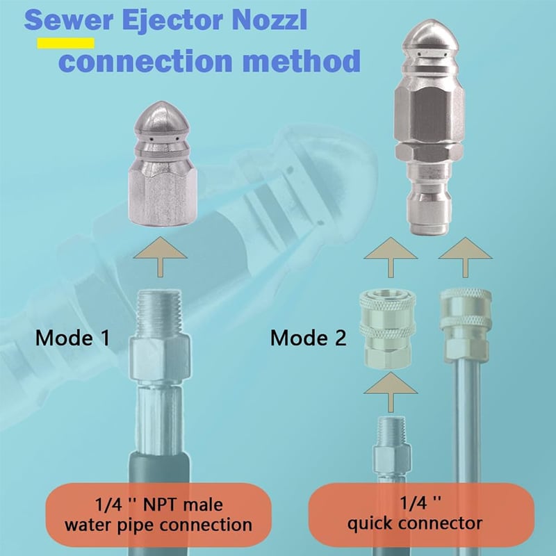 🌀1/4" Quick Connect Stainless Nozzle