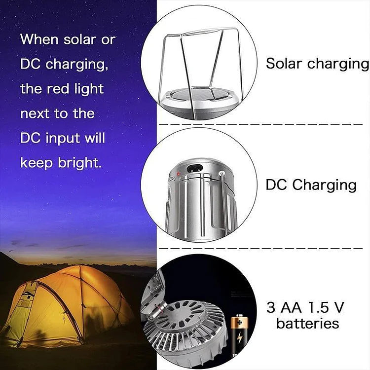 Portable LED Camping Lantern With Fan💡