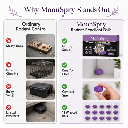 🔥 Limited-time 50% off – Moonspry rodent repellent balls