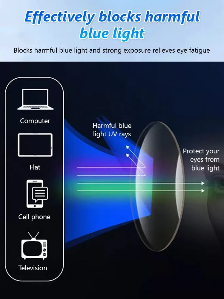 🔥Hot Sale🔥Metal Frameless Highgrade Reading Glasses👓️Blocks Blue Light, Radiation, and ultraviolet rays, Relieves Eye Fatigue