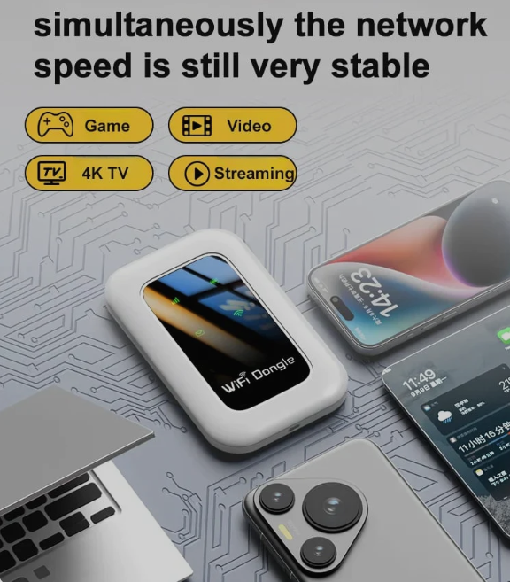 🔥Hot Sale🔥[Power on and use] All-network portable wifi