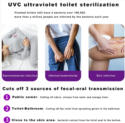 🔥BUY 1 FREE 1🔥Smart UVC Toilet Sterilizer Light