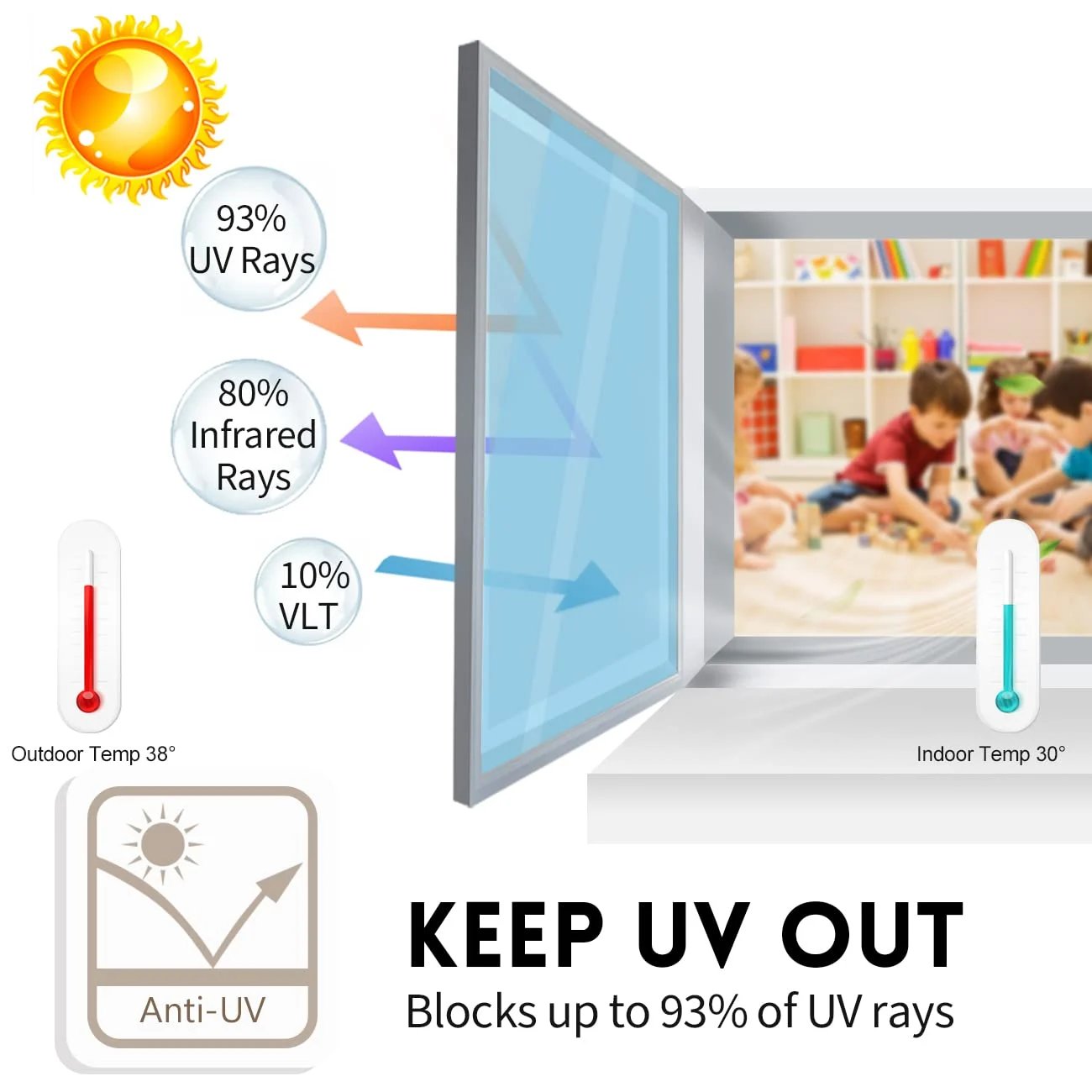 ☀Privacy Sun Blocking Anti UV Reflective Window Film
