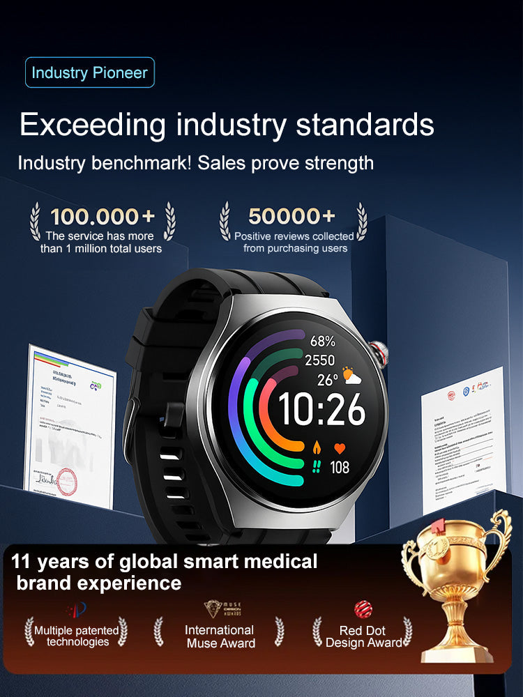 🔥2026 Newest❤️ Flagship Smartwatch for Health Protection🥰