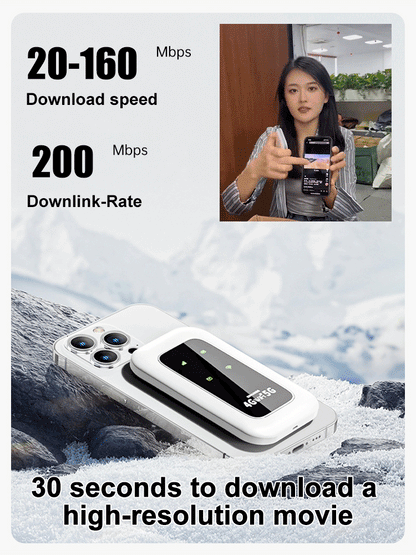 ✨LAST DAY SALE 35% OFF🛜All-network portable wifi-Power on and use, free for life