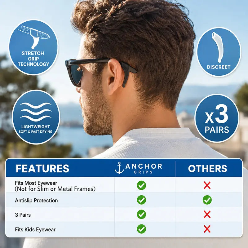 Anchor Glasses Grips - 3 Pack - Anti Slip Eyeglass Holder Ear Grip Sunglasses Retainer Temple Tip Reading Glasses Holder