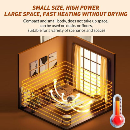 ♨️LAST DAY SALE 50% OFF!!⚡50K+ SOLD!❄️2026 Portable Instant-Heat Heater – Outdoor & Desktop Mini Radiator~~