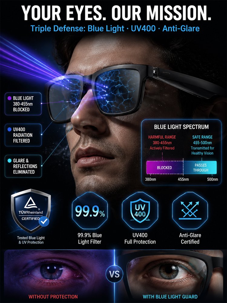 AI Smart Bluetooth Glasses