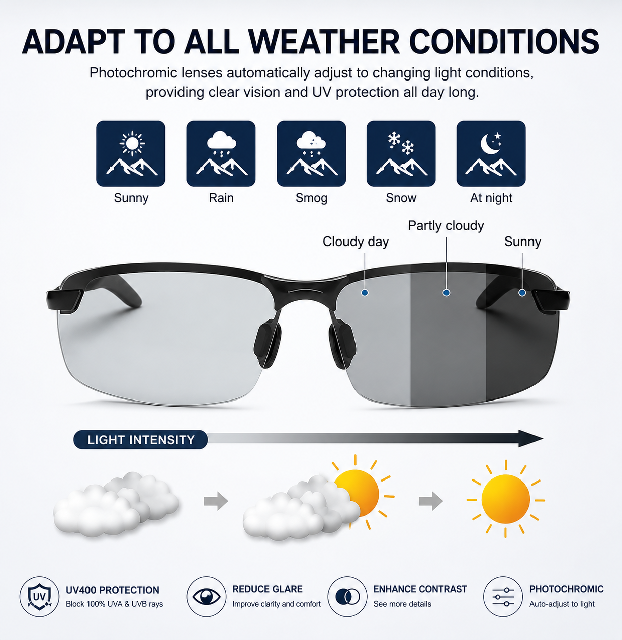 🔥2026 Hot Sale✨New-Photochromic Sunglasses with Anti-glare Polarized Lens