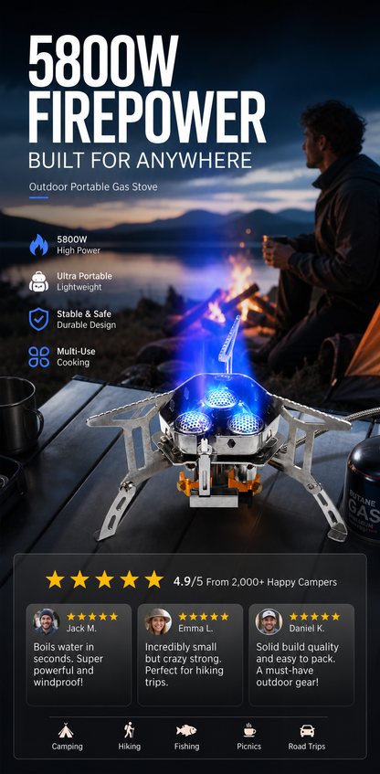 📢📢50% OFF !! ⏰Camping Gas Burner – 5800W, Piezo Ignition, Windproof 🔥