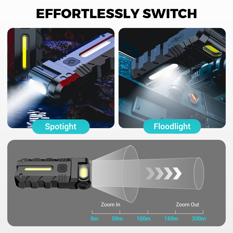 🔥50% OFF🔥🔦⚡180° Rotating Head LED Work Light – Dual Beam