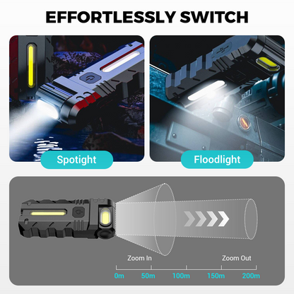 🔥50% OFF🔥🔦⚡180° Rotating Head LED Work Light – Dual Beam