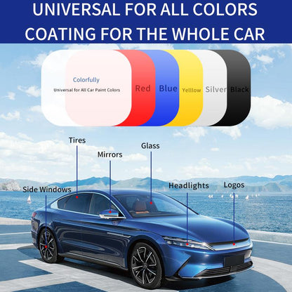 ✨LAST DAY SALE -BUY 2 GET 1 FREE ✨Advanced Car Quick-acting Coating Agent Spray