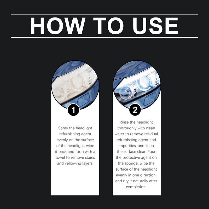 🚘LAST DAY SPECIAL PRICE! Car Headlight Restoration Kit, Anti-Yellowing Headlamp Refurbishment Spray with Protective Coating, Repair Foggy Oxidized Dull Headlights