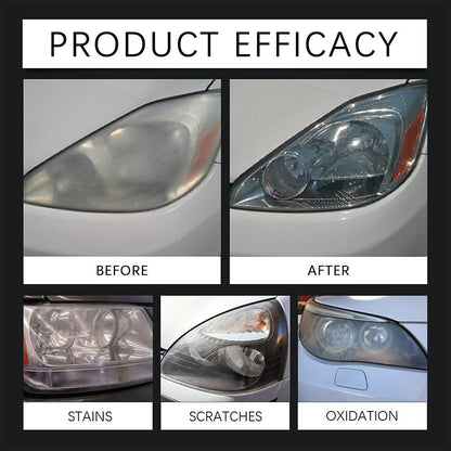 🚘LAST DAY SPECIAL PRICE! Car Headlight Restoration Kit, Anti-Yellowing Headlamp Refurbishment Spray with Protective Coating, Repair Foggy Oxidized Dull Headlights