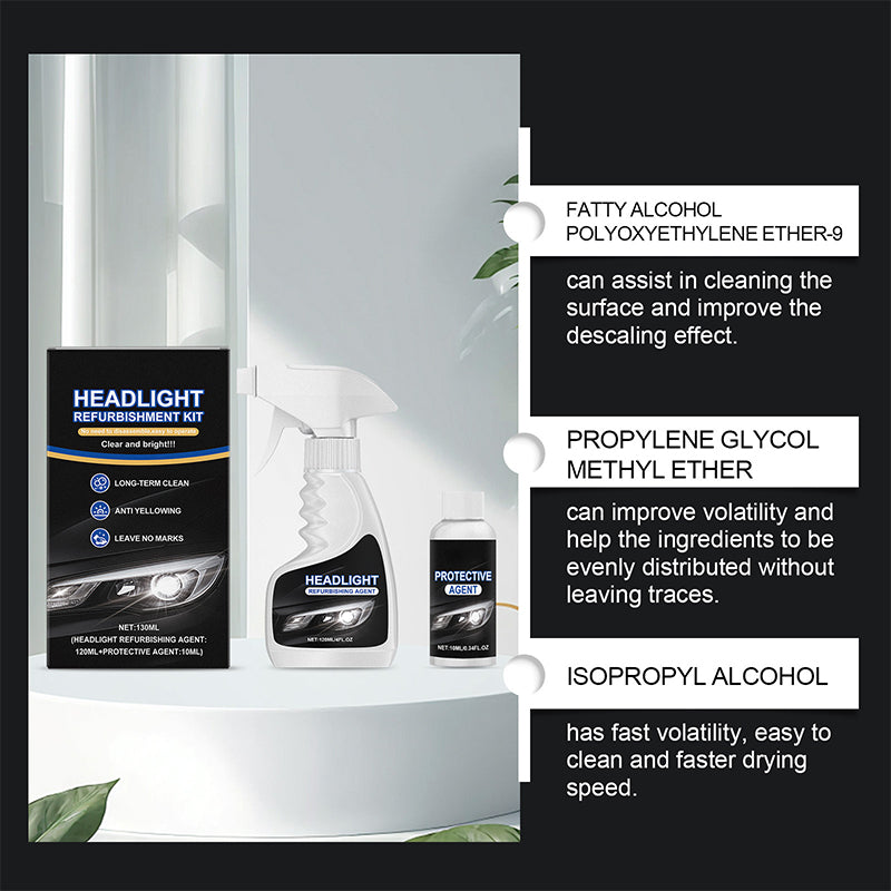 🚘LAST DAY SPECIAL PRICE! Car Headlight Restoration Kit, Anti-Yellowing Headlamp Refurbishment Spray with Protective Coating, Repair Foggy Oxidized Dull Headlights