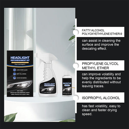 🚘LAST DAY SPECIAL PRICE! Car Headlight Restoration Kit, Anti-Yellowing Headlamp Refurbishment Spray with Protective Coating, Repair Foggy Oxidized Dull Headlights