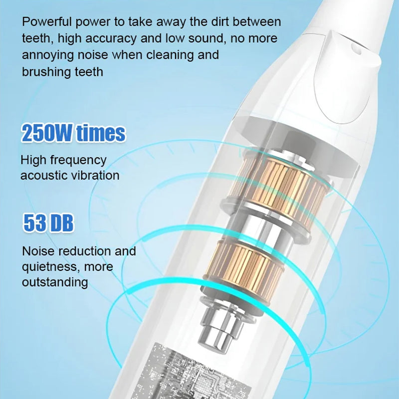 🦷🔥Bargain Alert ￡14.99!!⚡Electric Ultrasonic Dental Scaler | Remove Tartar & Plaque✨