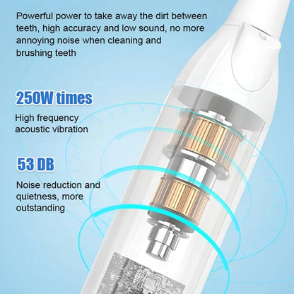 🦷🔥Bargain Alert ￡14.99!!⚡Electric Ultrasonic Dental Scaler | Remove Tartar & Plaque✨