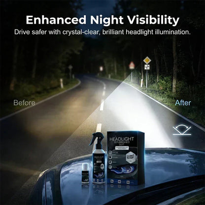 🚗 BUY 2, GET 1 FREE! 💡 Professional Car Headlight Restoration Kit – Eliminates Yellowing, Restores Clarity & Easy Application ✨