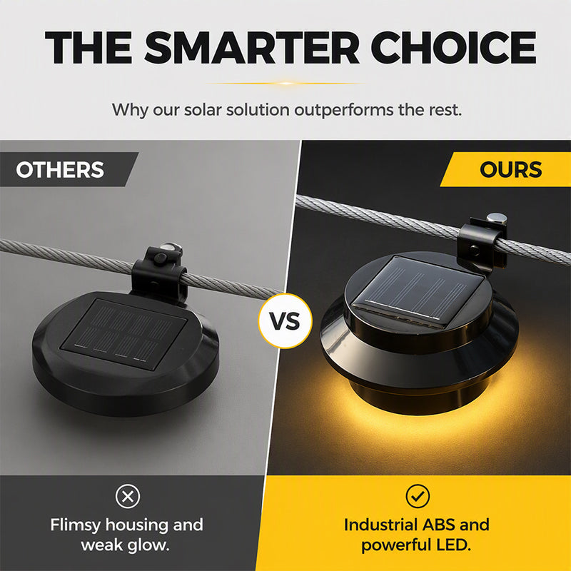 🔥🔥Buy one  get one free✨Waterproof solar LED gutter lights for outdoor use